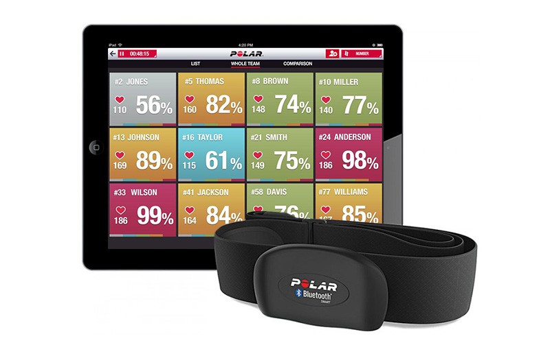 Le système Polar dans votre club de sport Visaform à Annecy